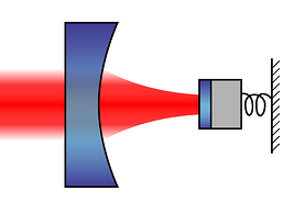 photon2