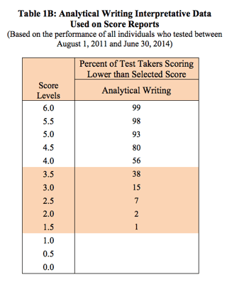 1B_tables.png