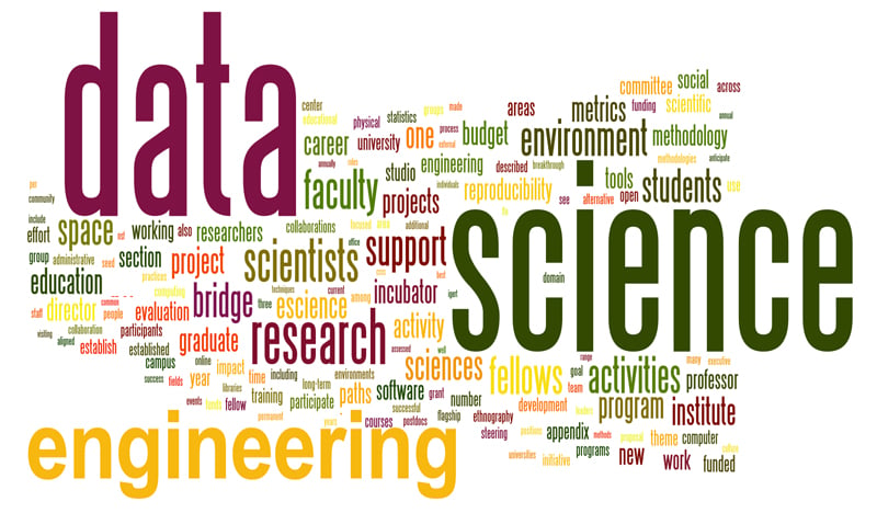 DataScienceEngineering_TagCloud_800