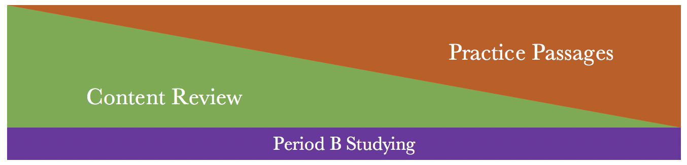 The MCAT_Content ReviewPractice Problems