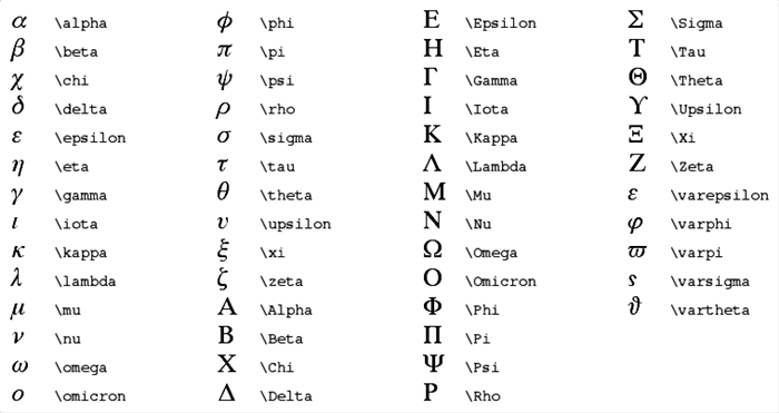 greekLetters.png