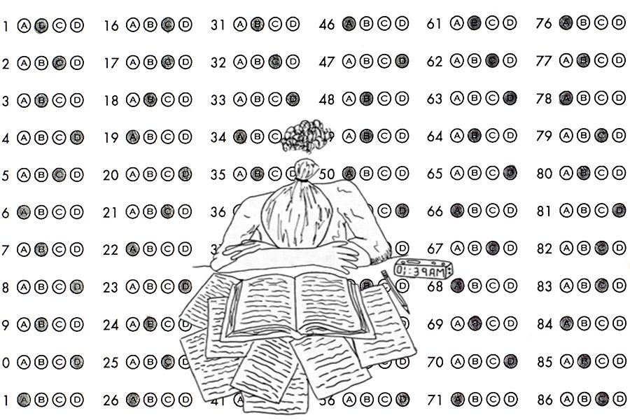 standardized tests-1